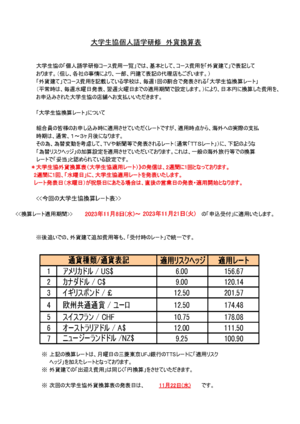 大学生協語学研修外貨換算表（PDF)