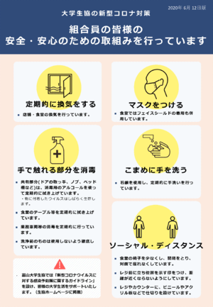 大学生協が行っている感染予防策