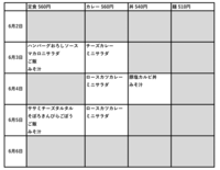 附属中学校6月2日からメニュー