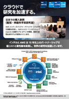 AWSメンバーズバウチャーチケットサービス大学生協版2