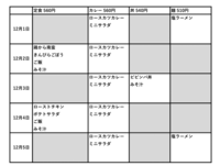 附属中学校12月1日からメニュー