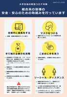 大学生協の感染防止の取組