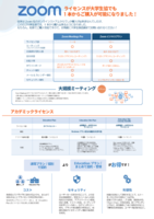 Zoomライセンスが大学生協でも1本からご購入が可能になりました！