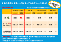 [お知らせ]生協の書籍はベースマネーでのお支払いがお得!!