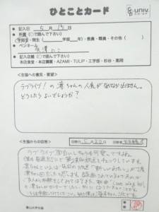 ラブライブ！の凛ちゃんの人気がなかなか出ません。どうしたらよいでしょうか？